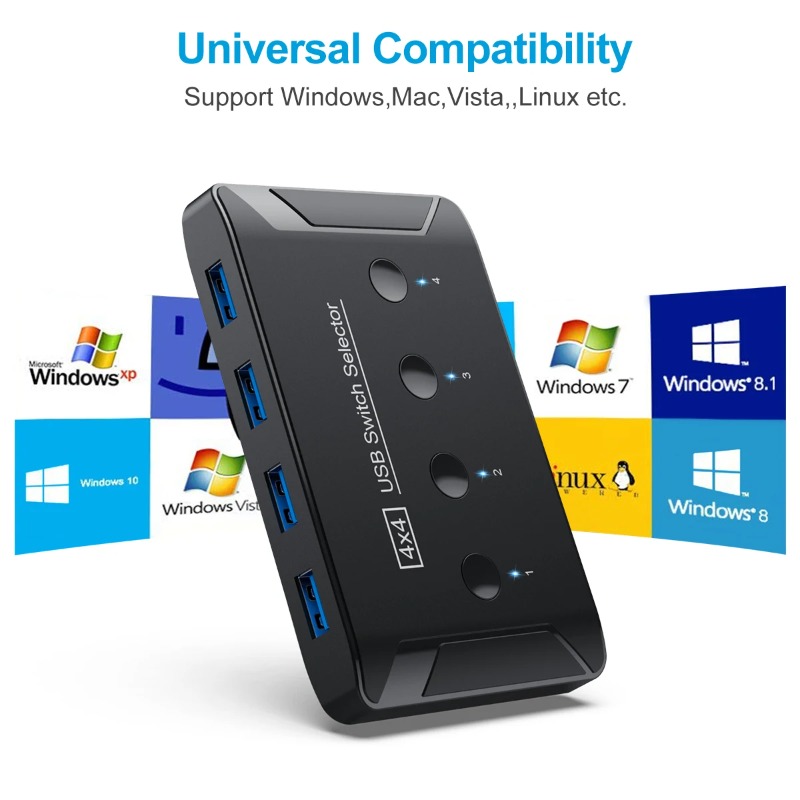 Controller Adapter Usb - 4 In 4 Out KVM USB3.0