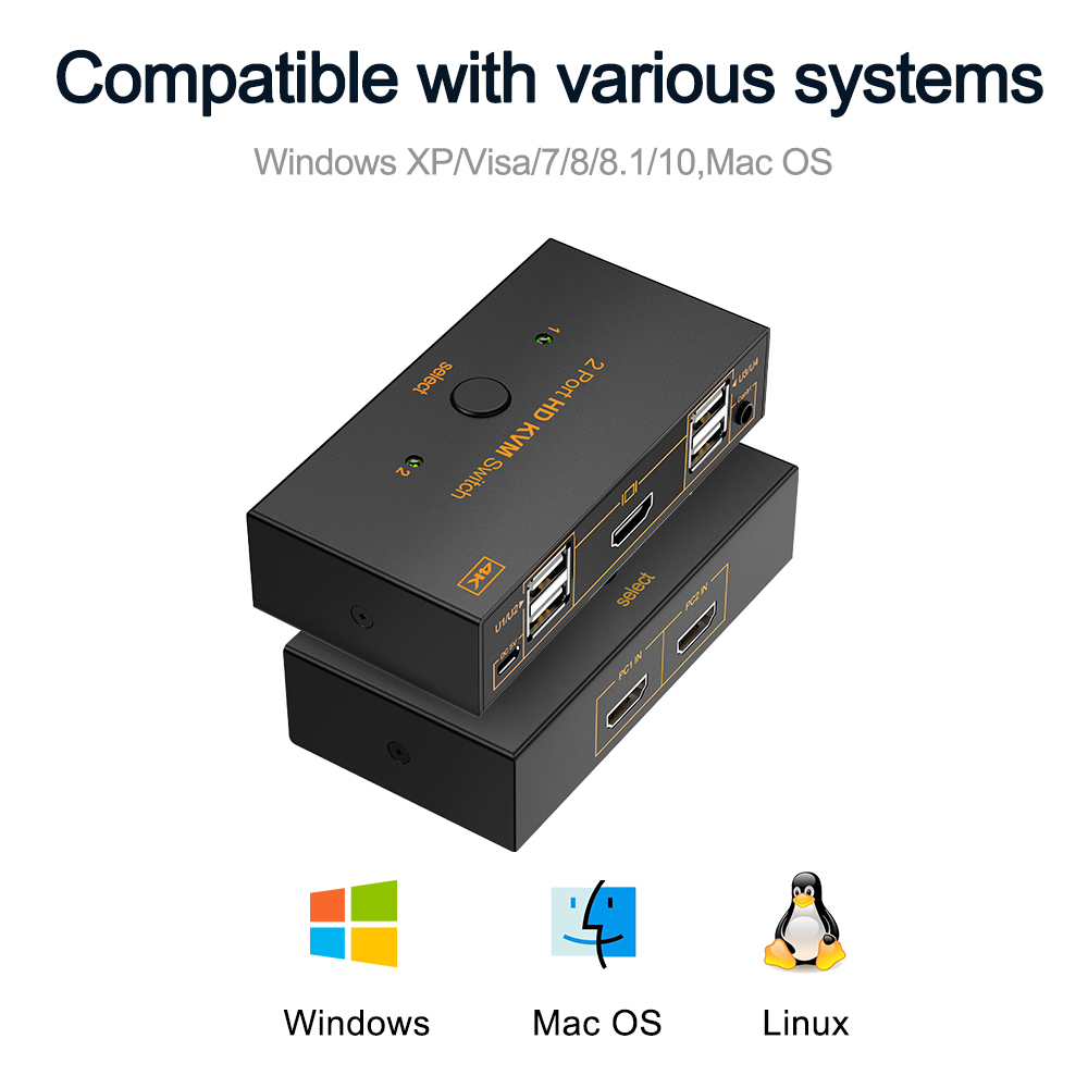 KVM switch USB 2.0 HDMI-compat - огляд і ціна Controller Adapter Usb
