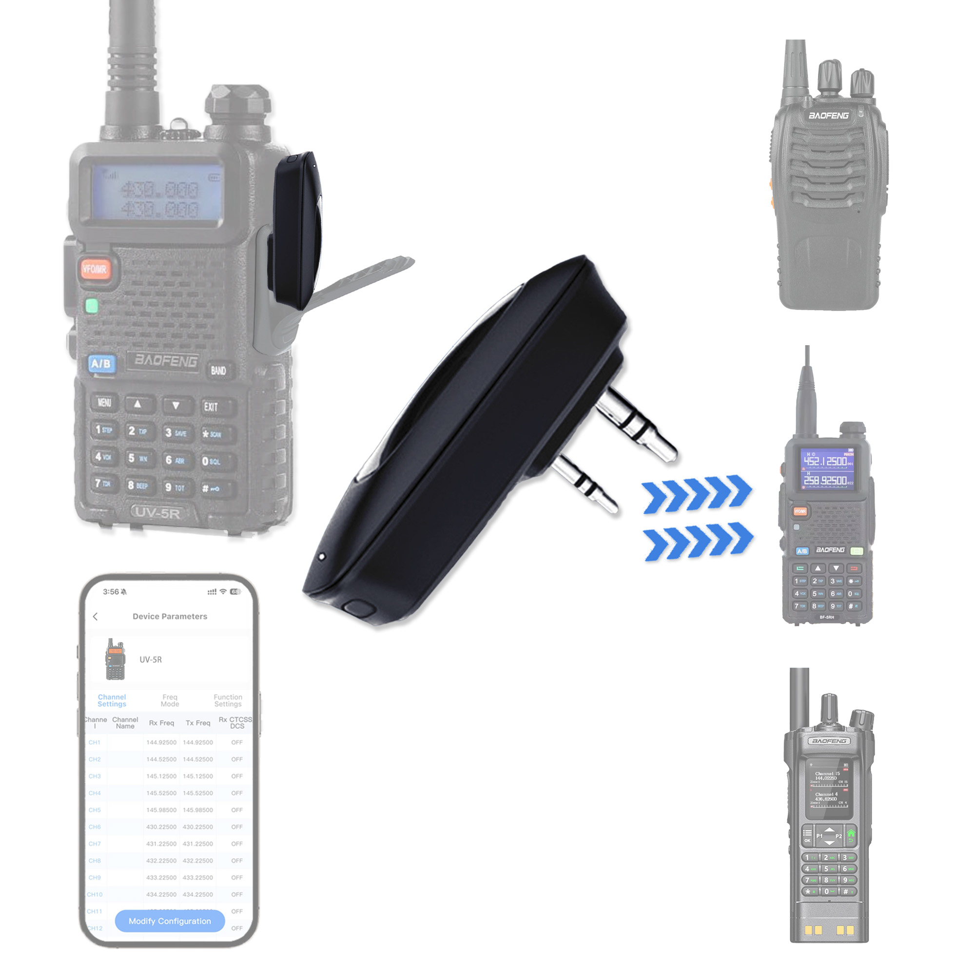 Bluetooth Walkie Talkie Progra - огляд і ціна Controller Adapter Usb