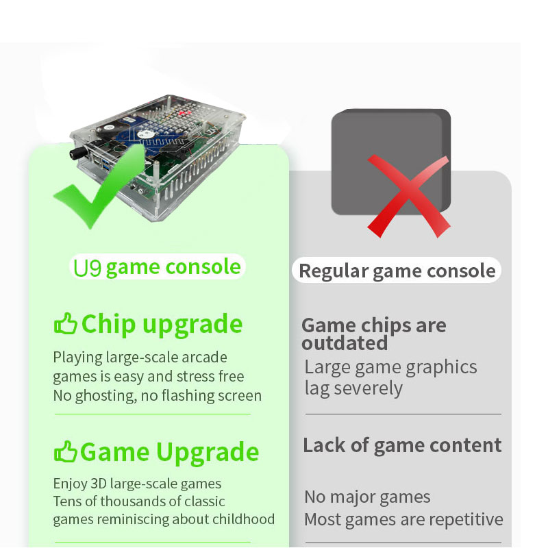 Retro U9 PRO Game Console 500G - огляд і ціна Retro Gaming Batocera