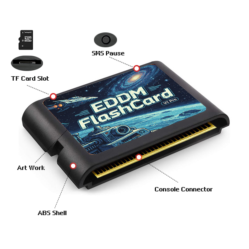 3000 In 1 EDMD Game Cartridge  - огляд і ціна Retro Gaming Consoles