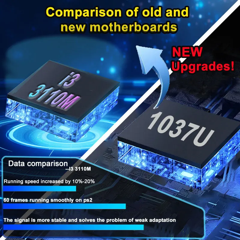 8G Ram 2T Rom New Upgrade Retr - огляд і ціна Retro Gaming Batocera