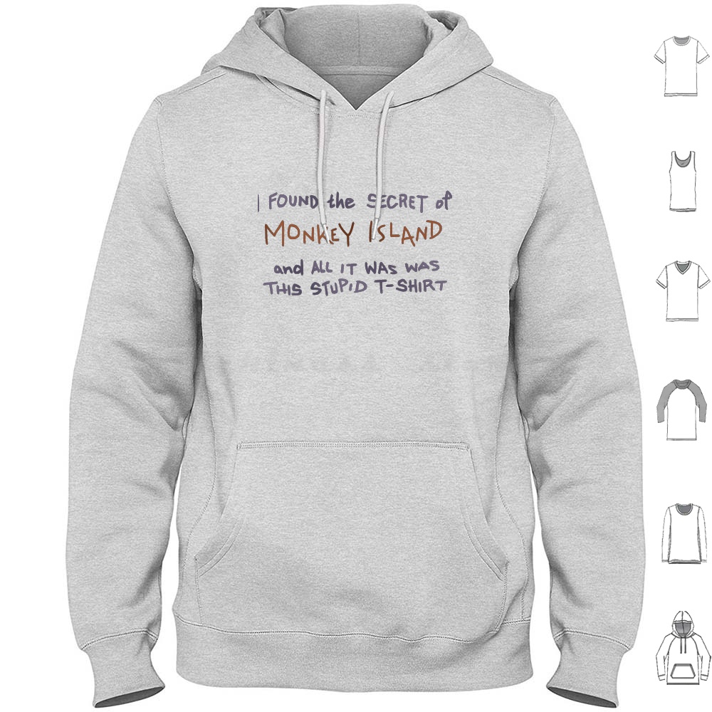 I Found The Secret Of Monkey I - огляд і ціна Retro Gaming Island