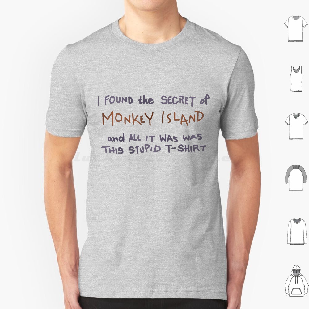 I Found The Secret Of Monkey I - огляд і ціна Retro Gaming Island