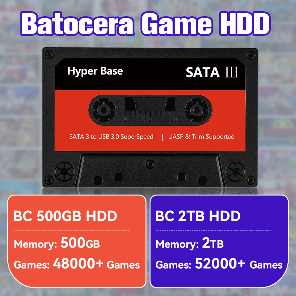 Hyper Base Batocera 2TB Gaming - огляд і ціна Retro Gaming Batocera