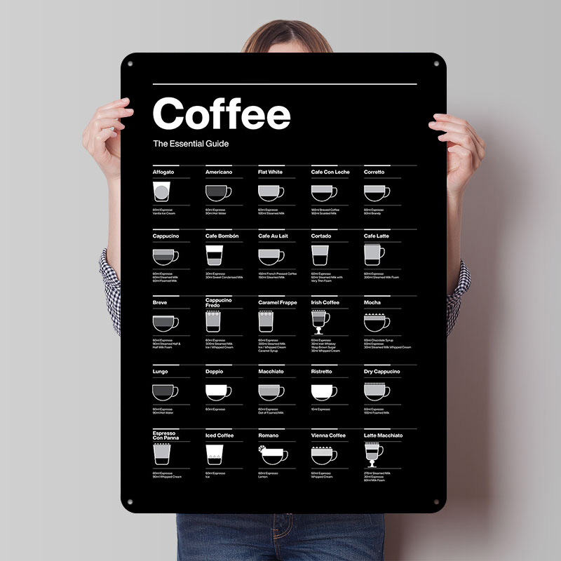 Bestseller Coffee Guide Tin Po - огляд і ціна Retro Gaming At
