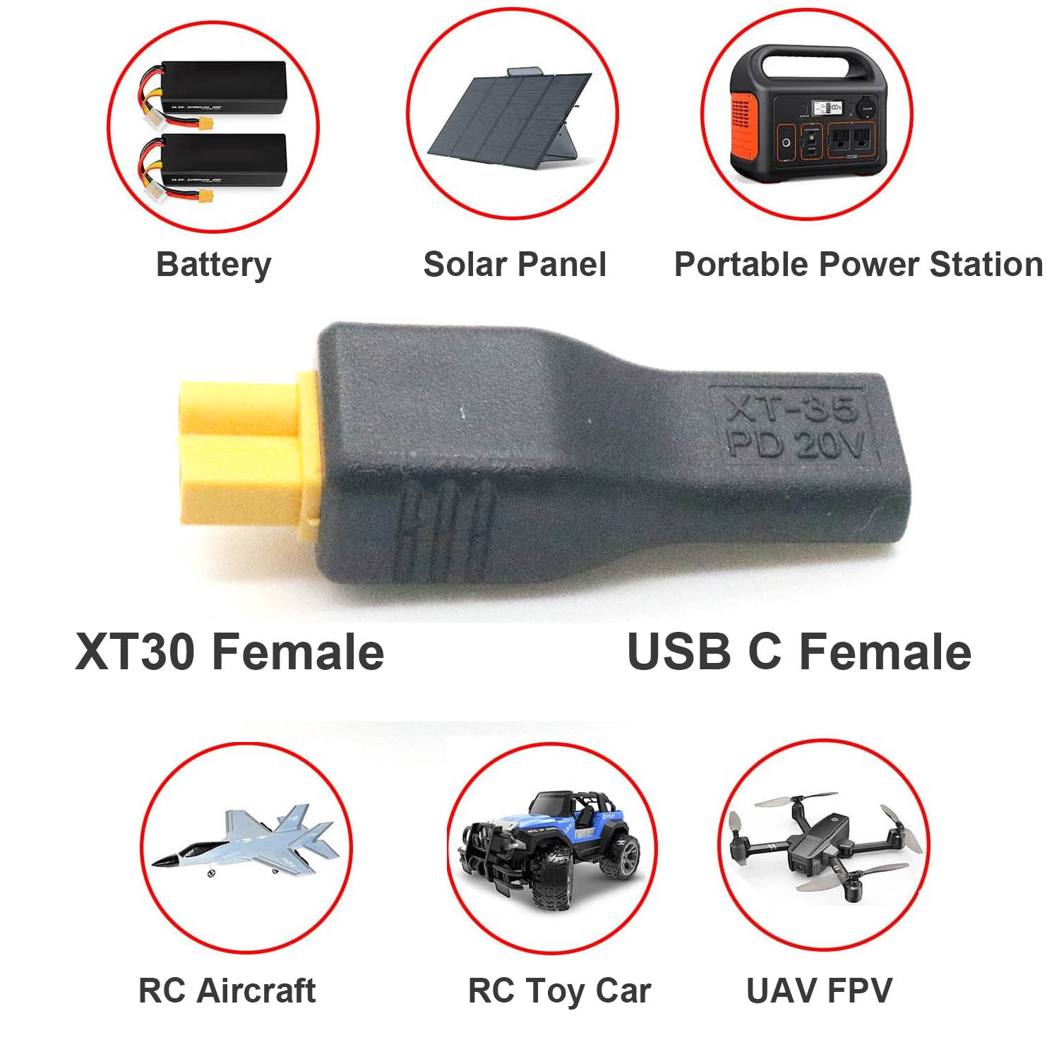1pc USB Type C Female Input to - огляд і ціна Controller Adapter Usb