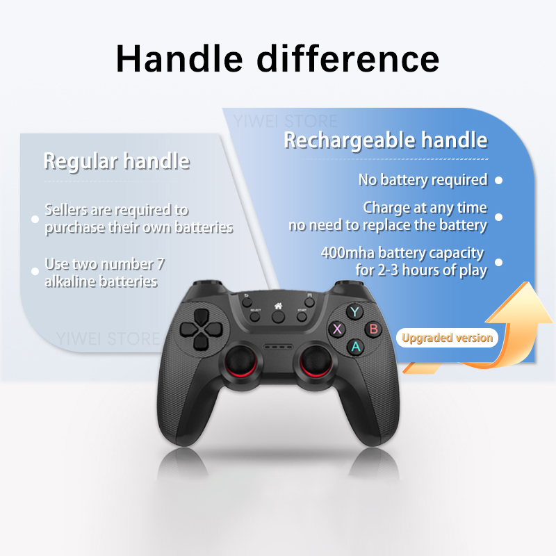 2026 New X2 Ultra Game Stick 4 - огляд і ціна Retro Gaming In 2026