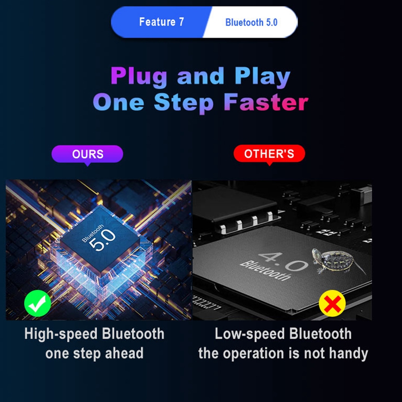 B03B-PUBG Mobile Gamepad Contr - огляд і ціна Controller Adapter Usb