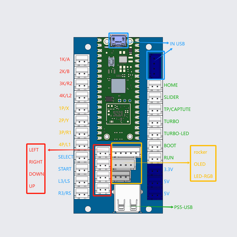 Copy Sanwa Arcade Game Diy Kit - огляд і ціна Retro Gaming With Raspberry Pi