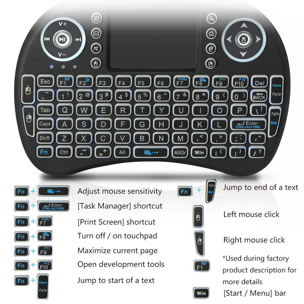 Backlit Mini Wireless Keyboard - огляд і ціна Retro Gaming Corps