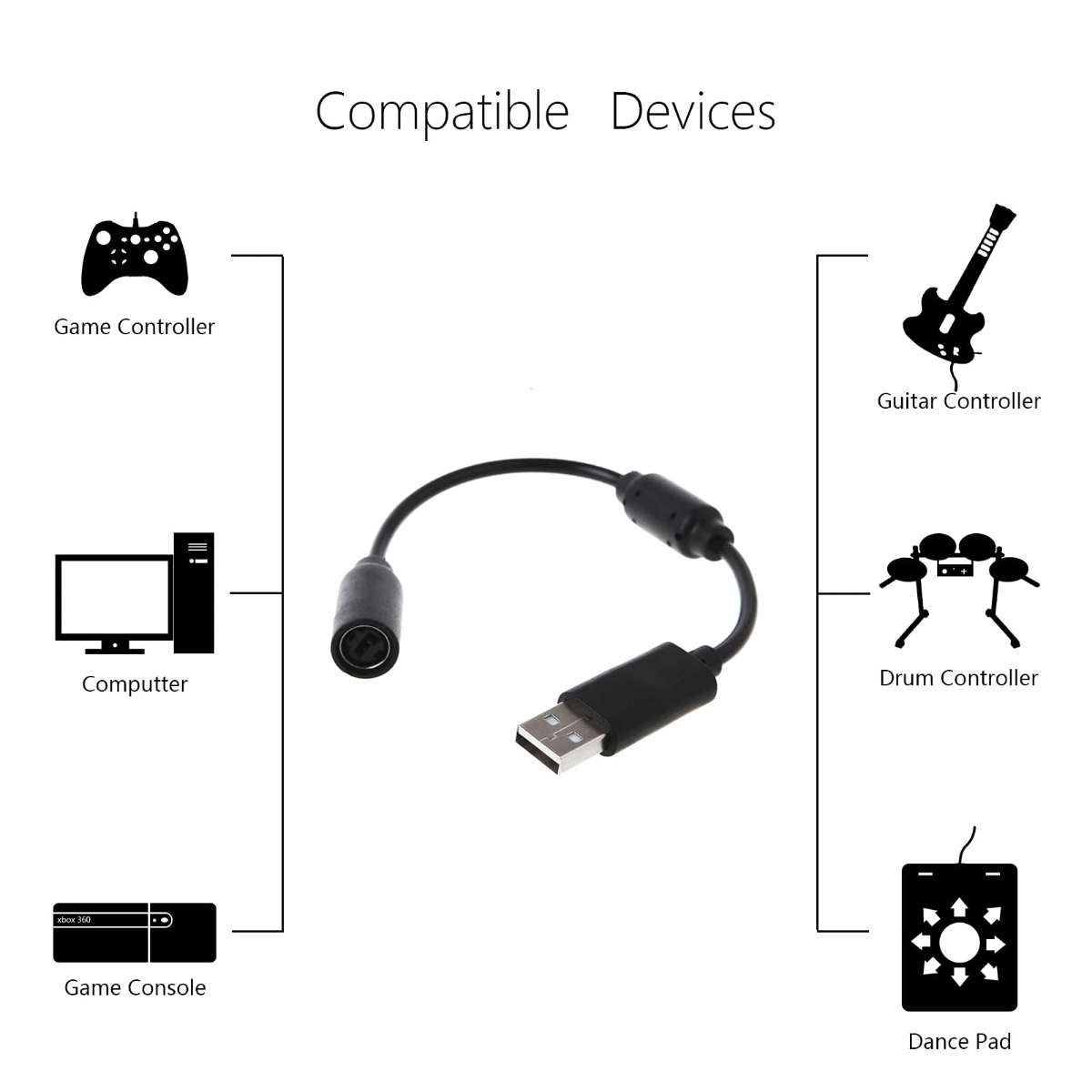 10pcs 26cm Black USB Breakaway - огляд і ціна Controller Extension Cord