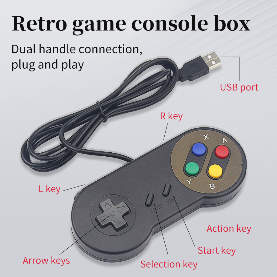 Plug and Play USB Gamepad for  - огляд і ціна Retro Gaming With Raspberry Pi