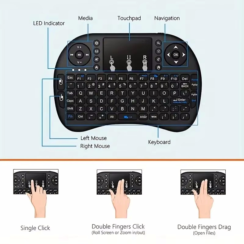 Wireless Keyboard Air Mouse Sp - огляд і ціна Retro Gaming Corps